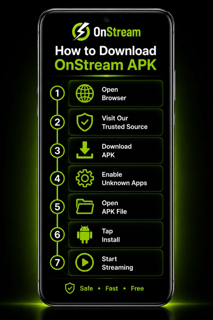 Download 2 Showing interface the downloding instructions of onstream apk